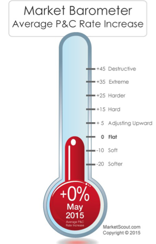 barometer1